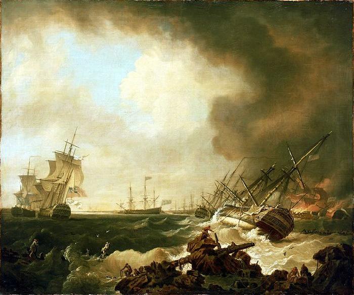 Richard Wright The Battle of Quiberon Bay Germany oil painting art